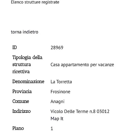 Apartment La Torretta